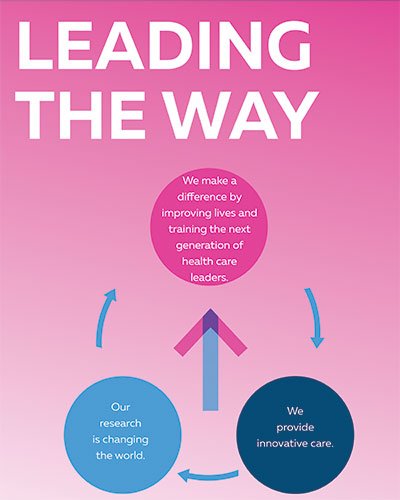 Value - Leading the Way graphic